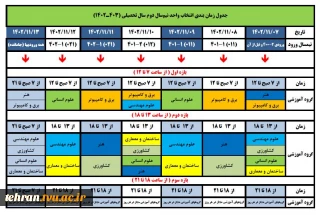 جدول زمان بندی انتخاب واحد نیمسال دوم سال تحصیلی(1403-1402)